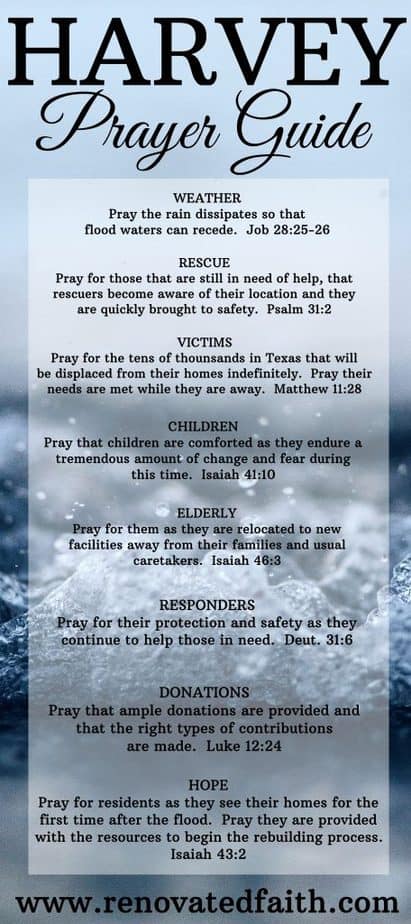 Harvey Prayer Guide