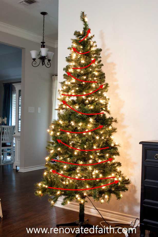 How to Arrange Christmas Tree Lights - Faith
