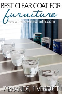 best chalk paint top coat