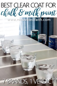 best chalk paint top coat