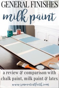 what is the best paint for furniture