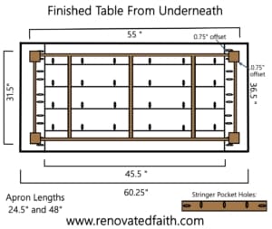 how to build a farmhouse table with pocket holes