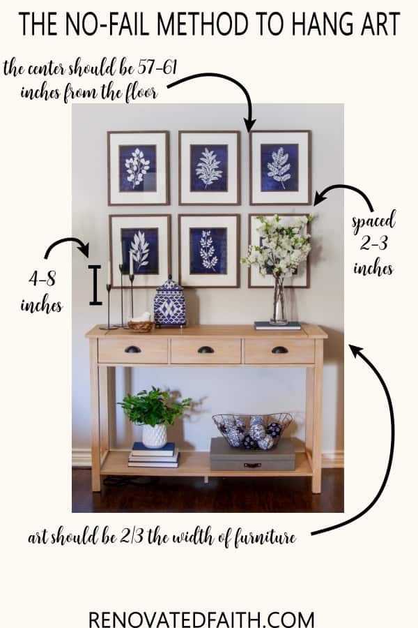 how to hang pictures evenly