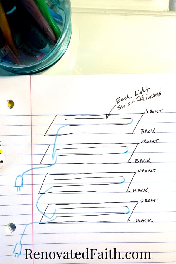 diy grow light stand