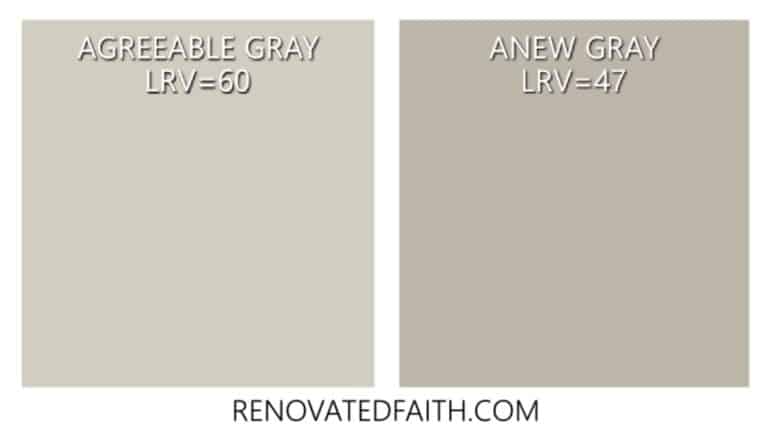 agreeable-gray-vs-anew-gray - Renovated Faith