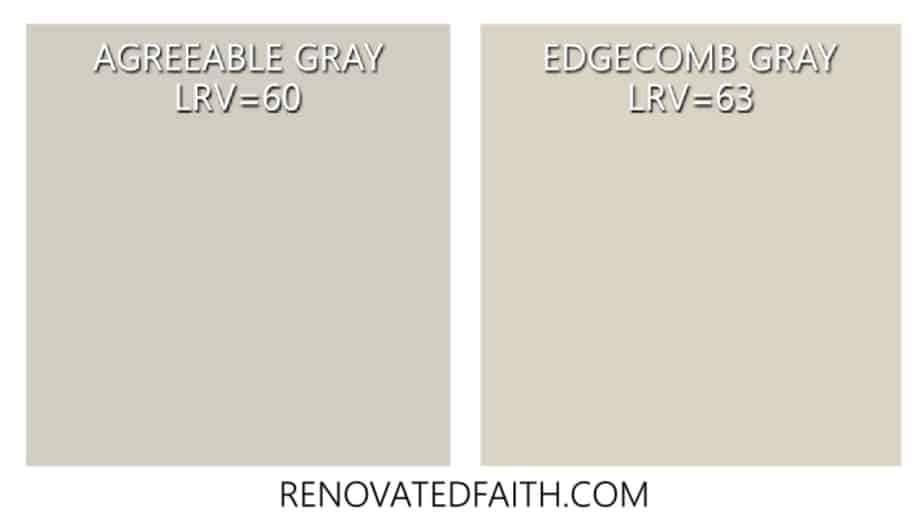 Agreeable Gray Vs Edgecomb Gray Renovated Faith   Agreeable Gray Vs Edgecomb Gray 