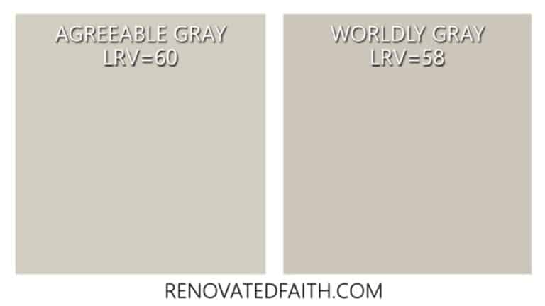 sherwin-williams-agreeable-gray-reviews-2021-what-you-should-know