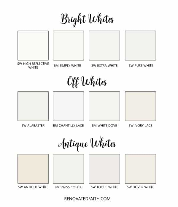 color palette of bright white, off white and antique whites for cabinets