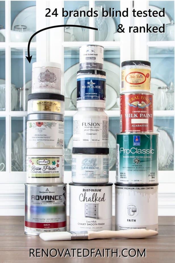 best cabinet paints tested brands